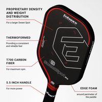 SweetSpot Pro